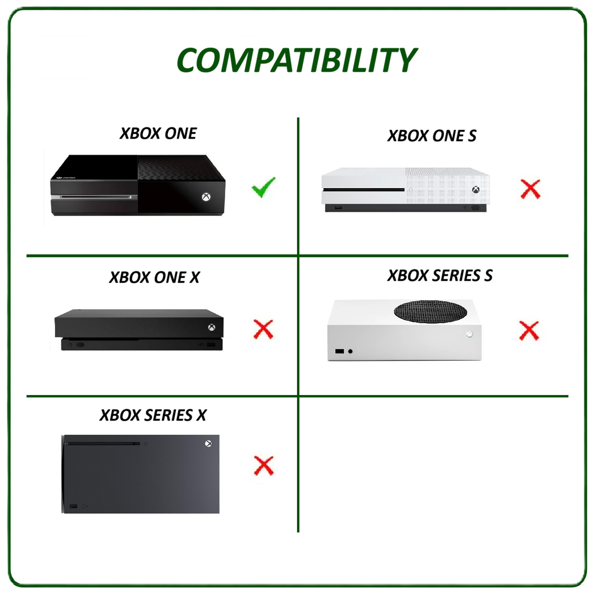 Xbox One Console Replacement Part (1540) Console Sync Button (Official)