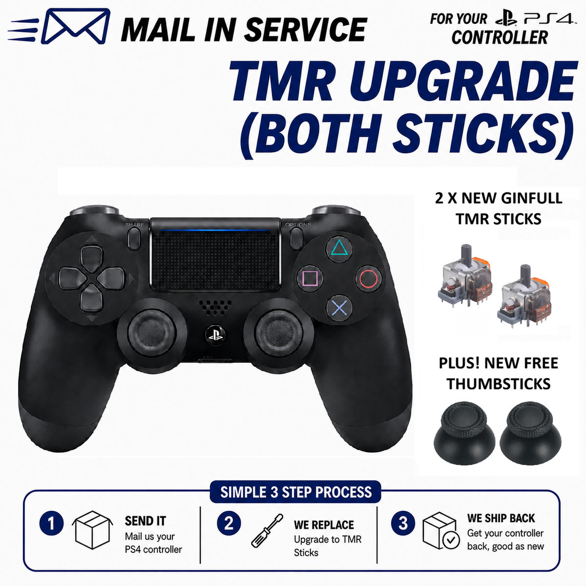 PS4 Controller Service - TMR Hall Effect Joysticks Upgrade / Stick Drift Repair